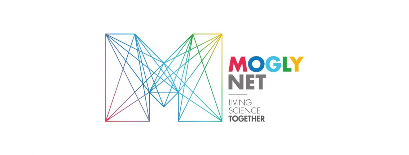 Moglynet EU program